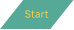 Start